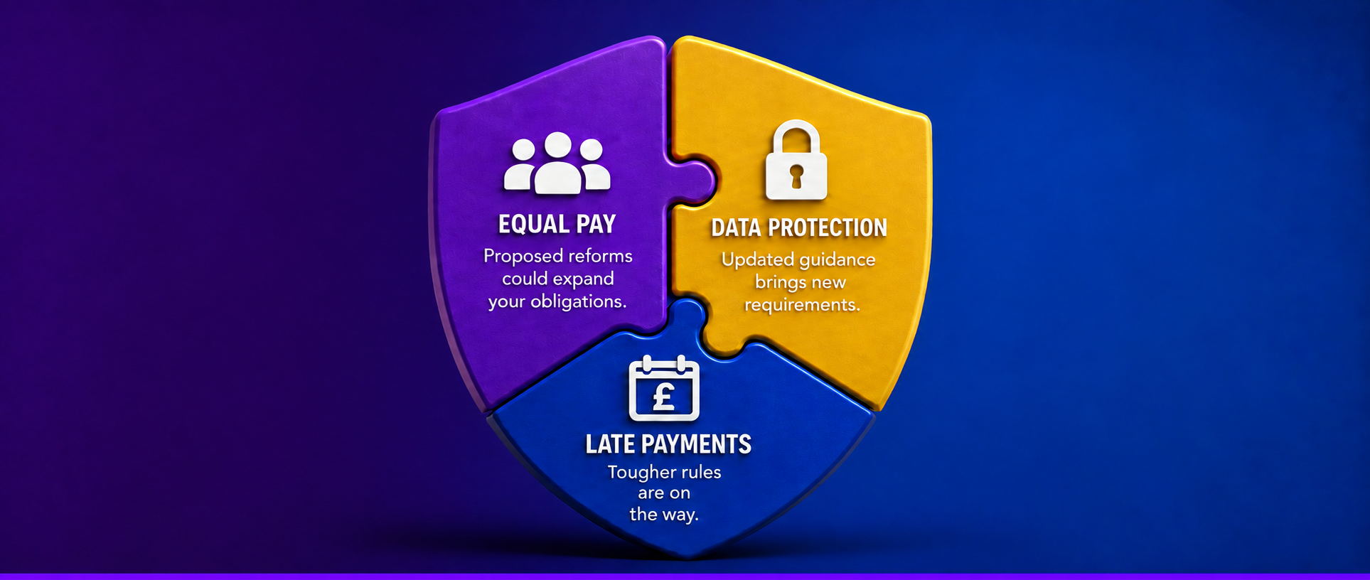 The compliance changes you can't afford to ignore