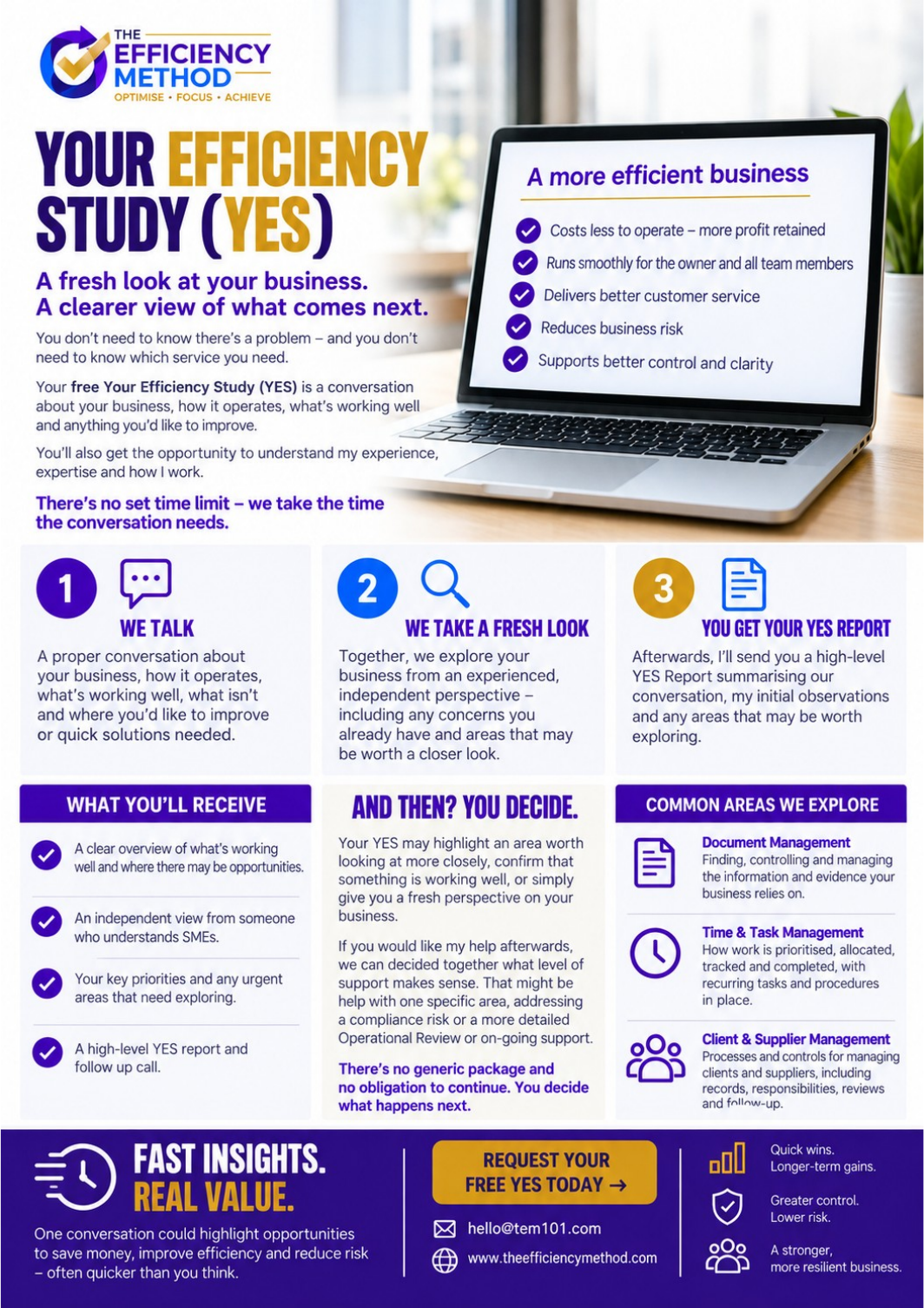 Your Efficiency Study leaflet